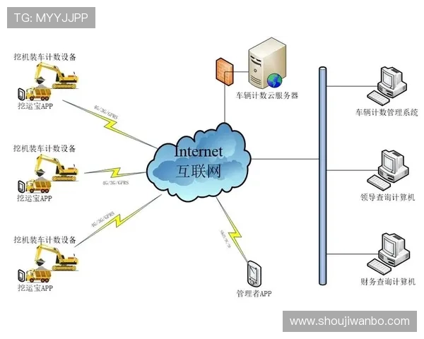 万博app人工客服电话联系方式及服务时间介绍，方便用户及时获得帮助