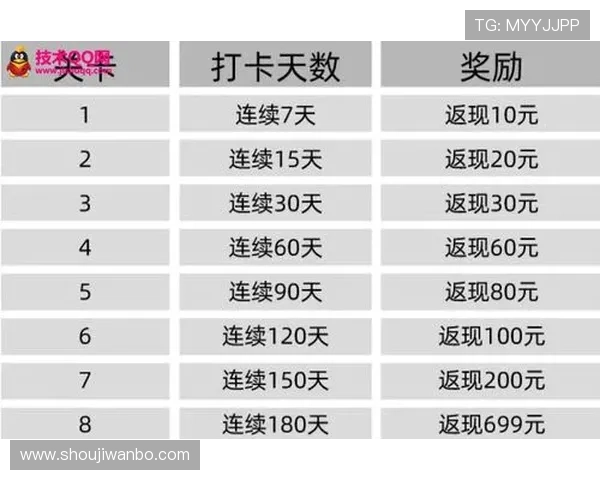 万博manbetx主页体育博彩项目介绍多样玩法满足不同玩家需求