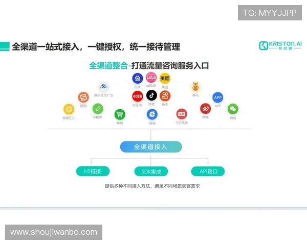 万博体育app客服支持与反馈渠道，解决您的使用疑问与建议